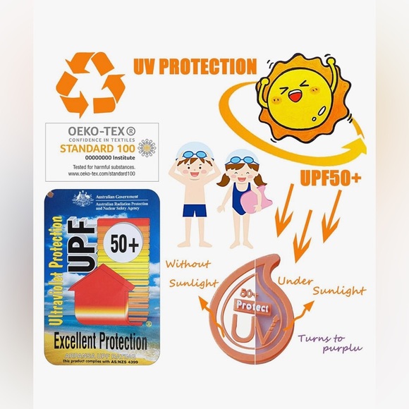 NEW BONVERANO Baby Girl Bathing Suit Long Sleeve UPF 50+ Sun Protection - Picture 3 of 7